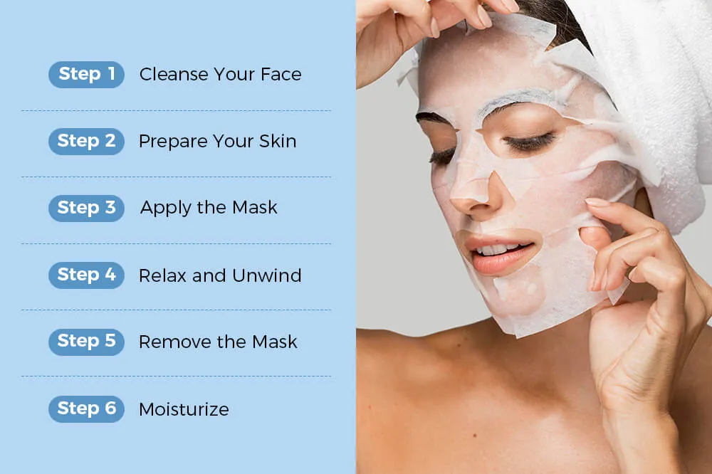 Face Mask Before Or After Shower? All Secrect Explained Here