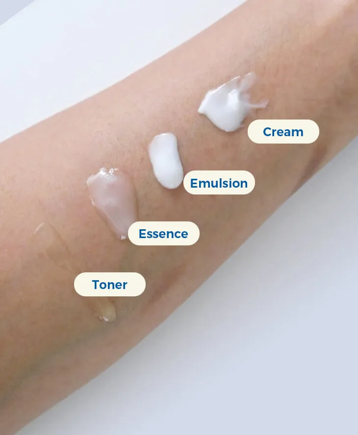 What is an Emulsion Skincare: Unveil the Secret!