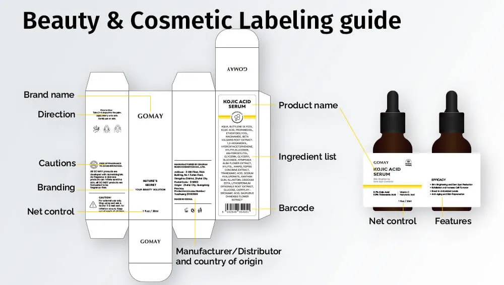 10 Common Cosmetic Labeling Mistakes to Avoid For Your Brand